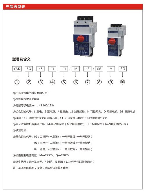 產品選型表